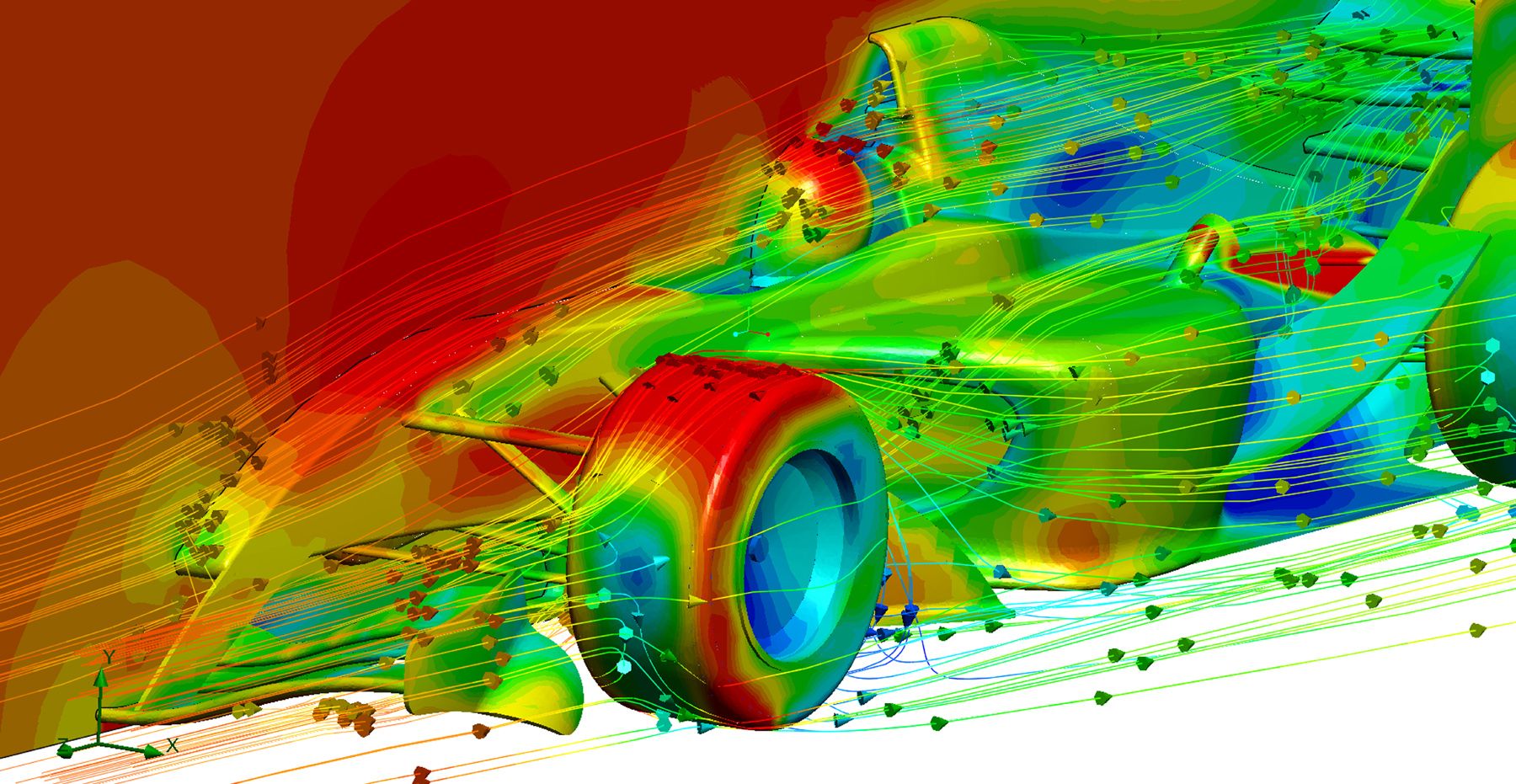 Formula 1 Aerodynamics